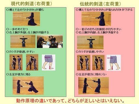 剣道の伝統的動作を伝承するために（2016長崎、学会）.jpg